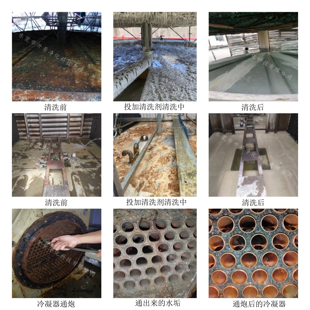 清除热交换器的水垢、污物,用kj-601除垢清洗剂