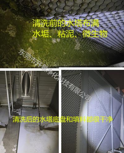 开景水处理公司提醒你空调出现的危害与不良影响!