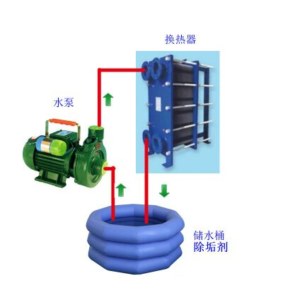 中央空调维护保养